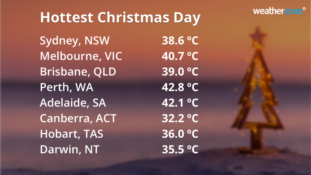 Which Aussie city had the hottest Christmas Day?